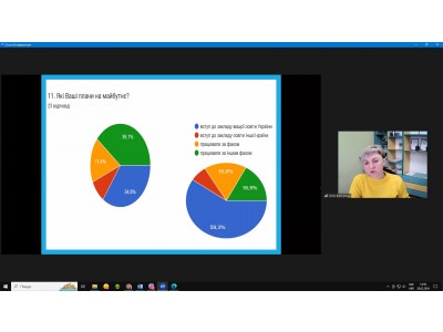 ЗАСІДАННЯ ПЕДАГОГІЧНОЇ РАДИ ЗАСІДАННЯ ПЕДАГОГІЧНОЇ РАДИ
