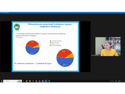 ЗАСІДАННЯ ПЕДАГОГІЧНОЇ РАДИ ЗАСІДАННЯ ПЕДАГОГІЧНОЇ РАДИ