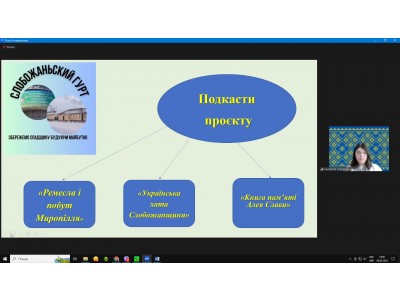 КОЛЕДЖАНСЬКІ КОРПОРАЦІЇ – ІСТОРІЯНЕБАЙДУЖИХ.