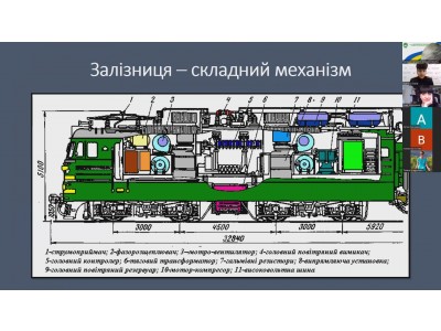 Всеукраїнська молодіжнафізична онлайн конференція Всеукраїнська молодіжнафізична онлайн конференція