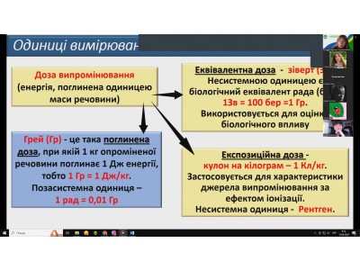 Всеукраїнська молодіжнафізична онлайн конференція Всеукраїнська молодіжнафізична онлайн конференція