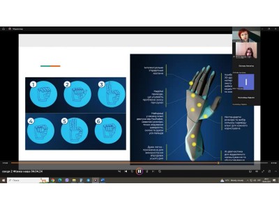 Всеукраїнська молодіжнафізична онлайн конференція Всеукраїнська молодіжнафізична онлайн конференція