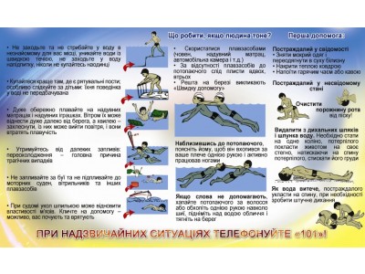 Правила поведінки на воді 