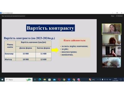 ЗАСІДАННЯ КОМІСІЇ ПО СПРИЯННЮ ПРАЦЕВЛАШТУВАННЯ ВИПУСКНИКІВ – 2024 ЗАСІДАННЯ КОМІСІЇ ПО СПРИЯННЮ ПРАЦЕВЛАШТУВАННЯ ВИПУСКНИКІВ – 2024
