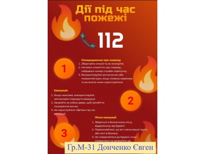 РЕЗУЛЬТАТИ КОНКУРСУ НА КРАЩІЙ СЮЖЕТНИЙ МАЛЮНОК З ОХОРОНИ ПРАЦІ