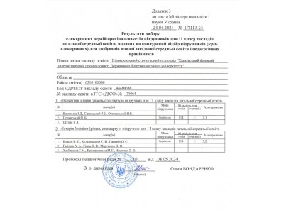 Додатковий конкурсний відбір підручників (крім електронних) для здобувачів повної загальної середньої освіти і педагогічних працівників у 2023-2024 роках (11 клас)