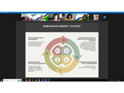ОНЛАЙН МІСТ – ЗУСТРІЧ ОДНОДУМЦІВ