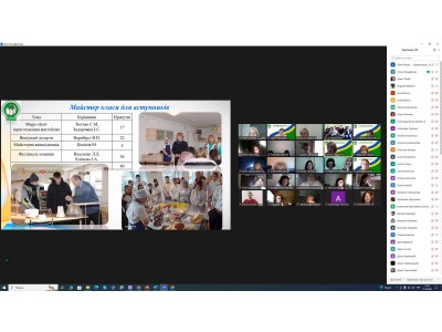 ЗБОРИ ТРУДОВОГО КОЛЕКТИВУ ЗБОРИ ТРУДОВОГО КОЛЕКТИВУ