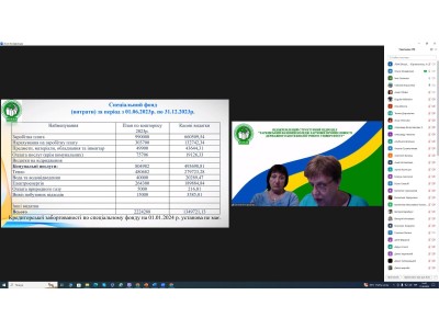 ЗБОРИ ТРУДОВОГО КОЛЕКТИВУ ЗБОРИ ТРУДОВОГО КОЛЕКТИВУ