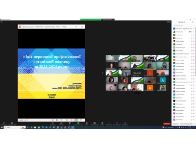 ЗБОРИ ТРУДОВОГО КОЛЕКТИВУ ЗБОРИ ТРУДОВОГО КОЛЕКТИВУ